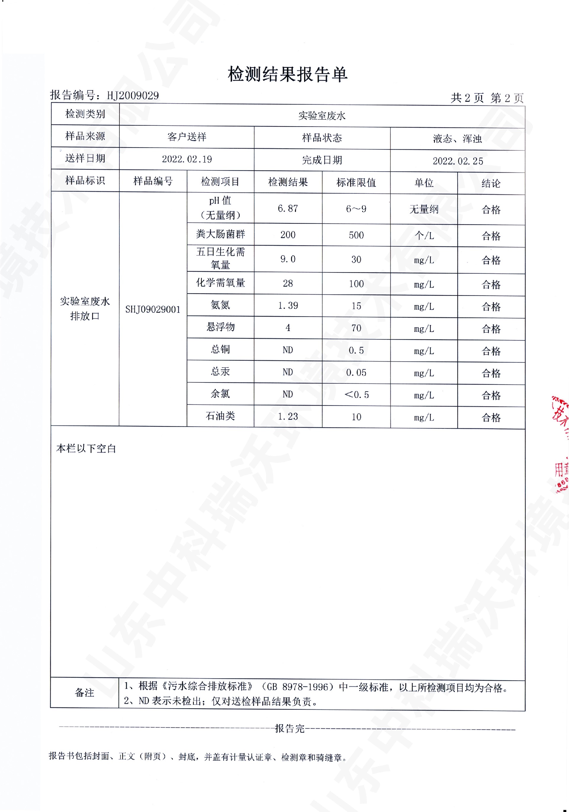 61小黄片轻量版廢水處理設備出水檢測報告 (3).jpg